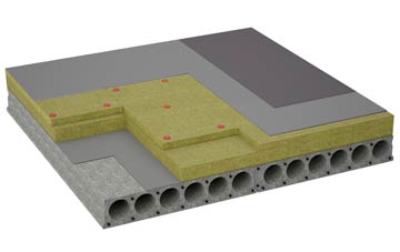 considerations of Sand Side flat roofing insulation